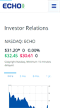 Mobile Screenshot of ir.echo.com